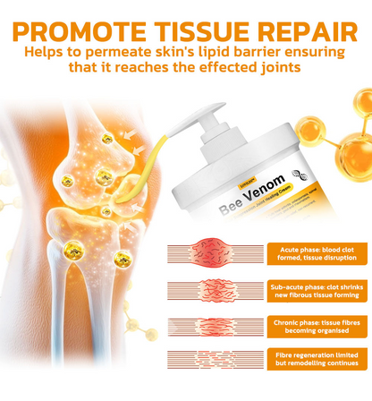 🇦🇺🐝Lovilds™ Bee Venom Joint Repair Cream