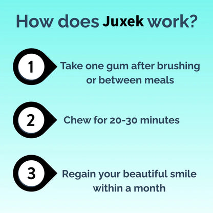 Juxek™ Remineralizing Gum
