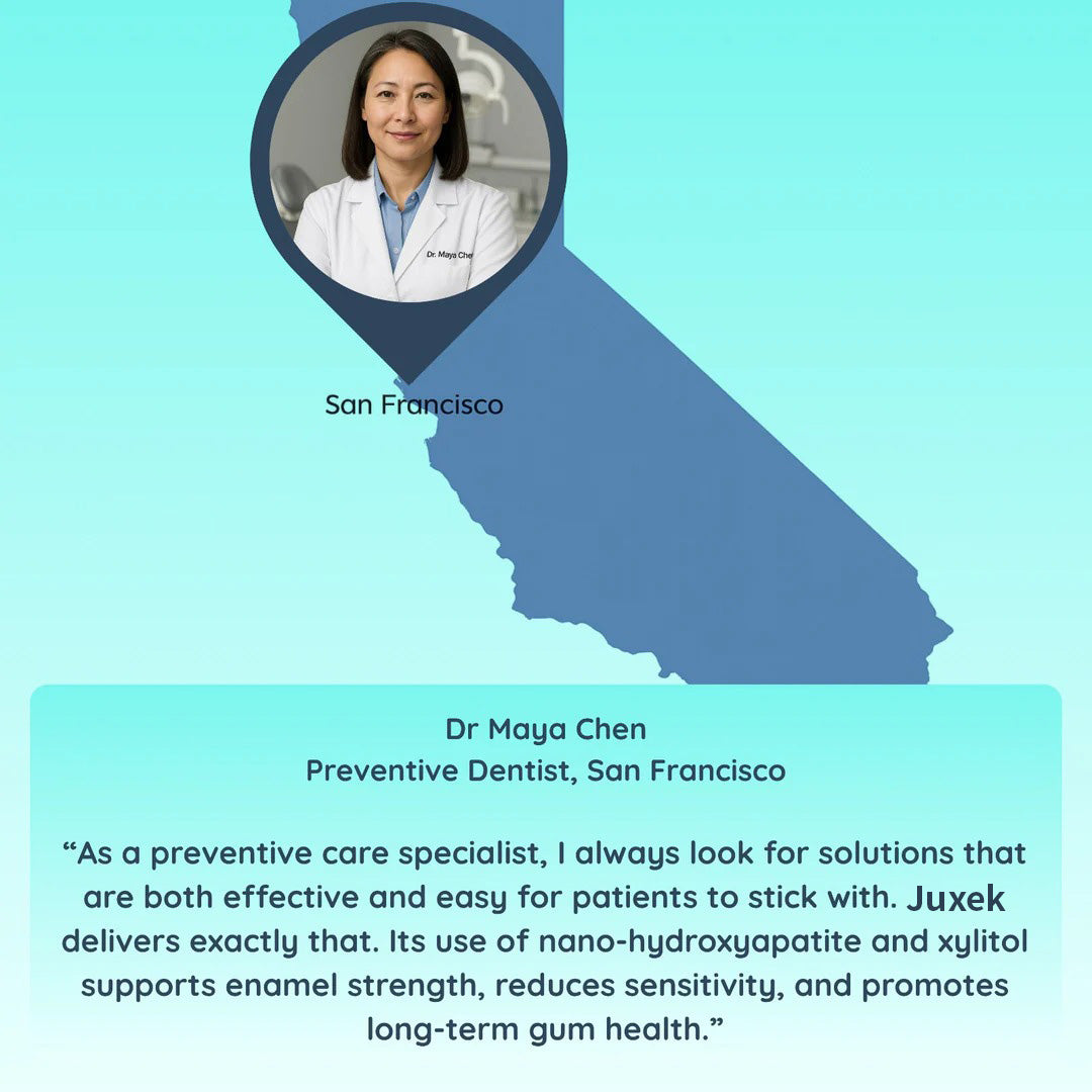 Juxek™ Remineralizing Gum