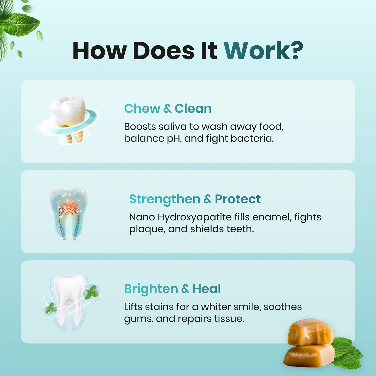 Juxek™ Remineralizing Gum