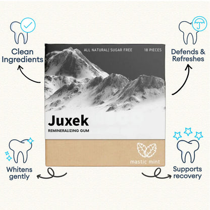 Juxek™ Remineralizing Gum